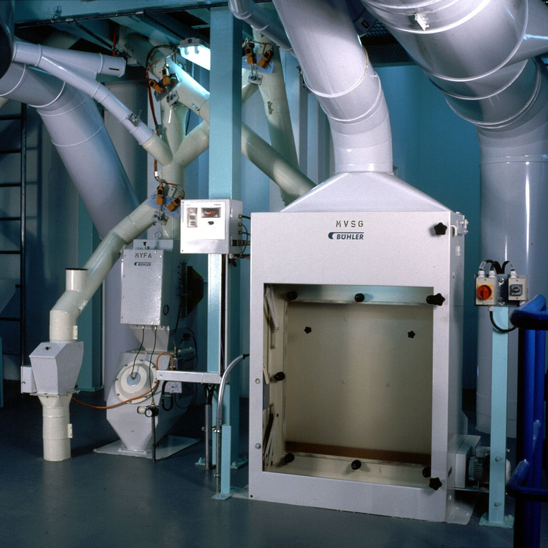Aspiration Channel MVSG MVSH Milling Bühler Group
