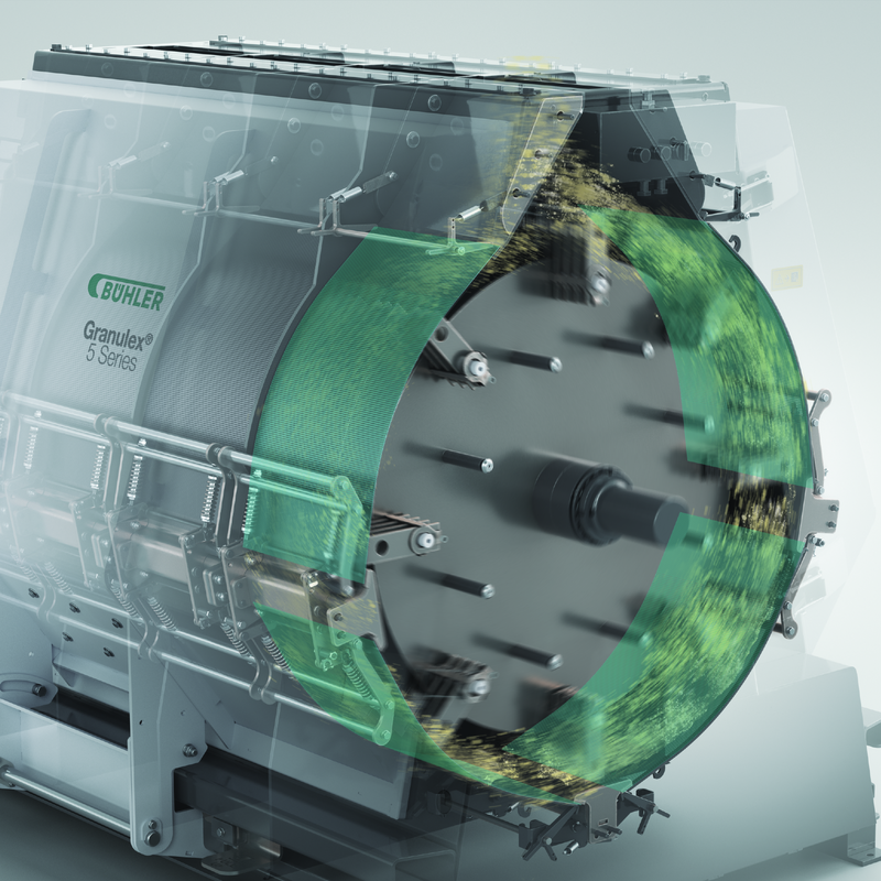 Horizontal Hammer Mill Grinding System Bühler Group