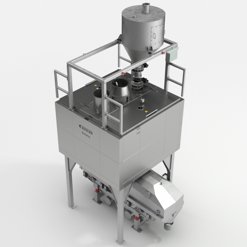 Solano S Batch Roaster Bühler Group