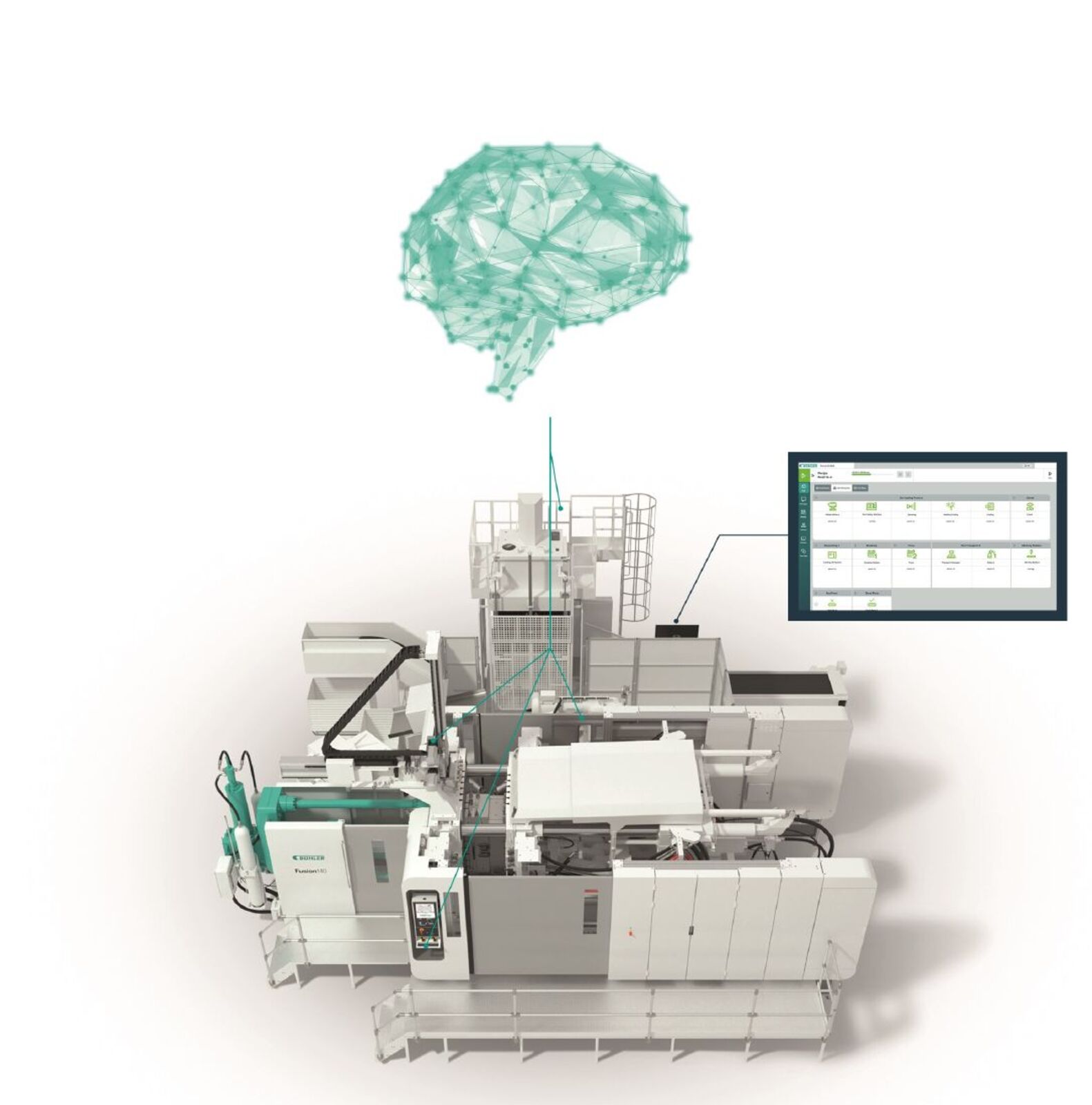 Bühler Die Casting Machines Bühler Group